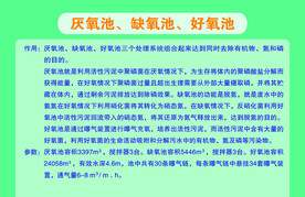 标识牌