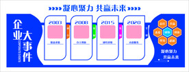 凝心聚力 共赢未来