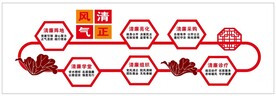 风清气正