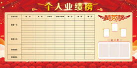 个人业绩榜