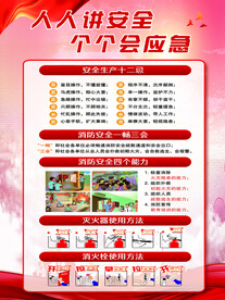 2023安全生产月展板