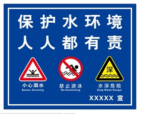 保护环境