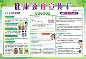  健康教育宣传栏