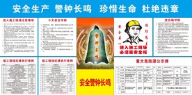 安全生产 警钟长鸣