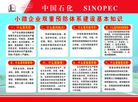双重预防体系建设基本知识