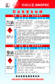 职业危害告知牌