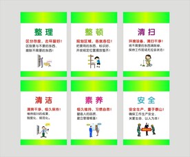 6S管理展板