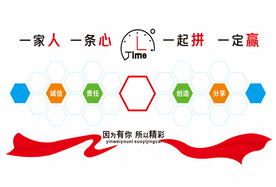 励志