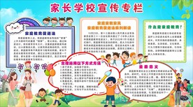 家长学校宣传栏