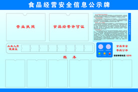 食品安全公示牌