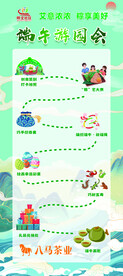 端午游园会导览图