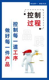 安全生产牌