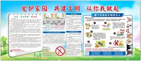 物业展板