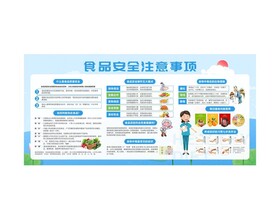食品安全宣传栏