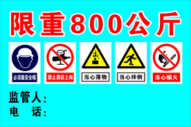 限重800