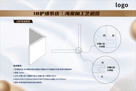 工艺展板  家具工艺  护墙