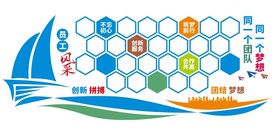 员工风采文化墙