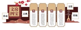 文房四宝校园文化墙