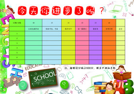 今天你进步了吗