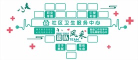 社区医院照片墙