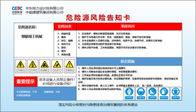 风险源风险告知卡