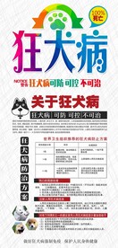 狂犬病展架