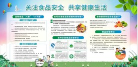 食品安全海报