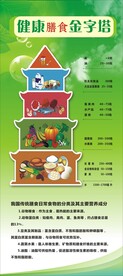 合理膳食