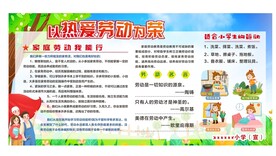 劳动教育宣传栏