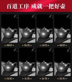 紫砂壶制作工艺模板