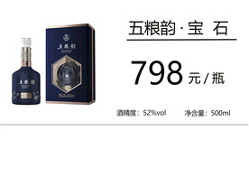 价签