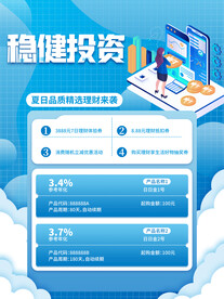 投资理财