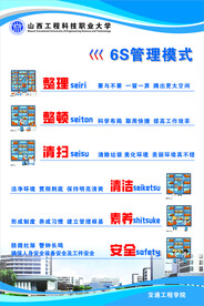 6S管理展板