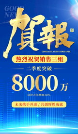 贺报海报