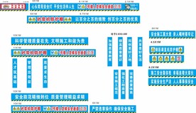 安全通道 安全标语