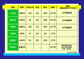 课程价格表