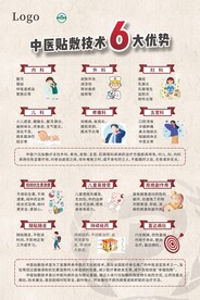 中医贴敷技术6大优势