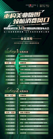 会议流程