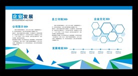 企业展板