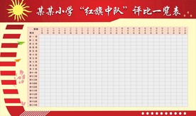 校园评比展板