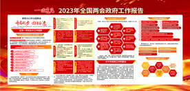 一图速览 全国两会政府工作报告