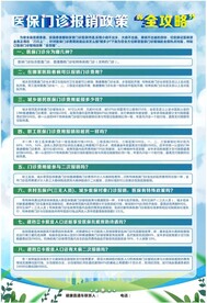 医保门诊报销政策全攻略