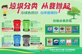 垃圾分类