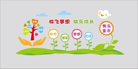 快乐童年文化墙