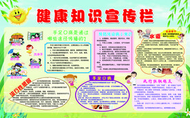 健康知识宣传栏 