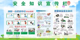安全知识宣传栏