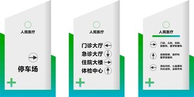 医院楼层导视牌