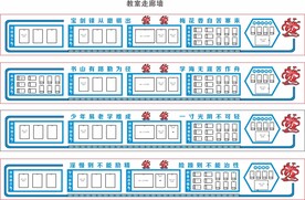 校园走廊墙面设计