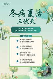 冬病夏治展板海报
