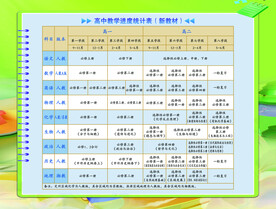 教材介绍展板